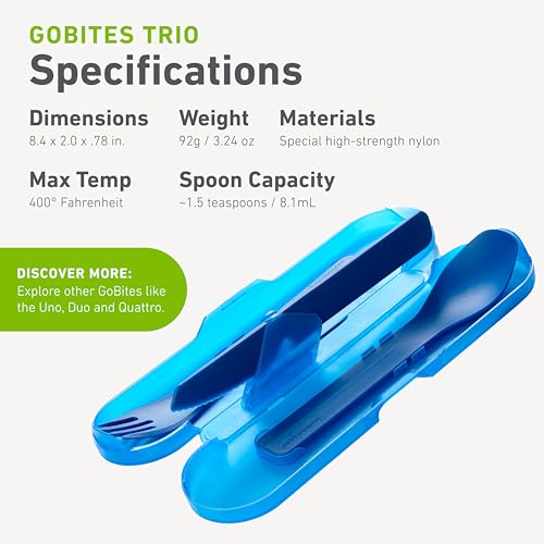 humangear GoBites Trio - Travel & Camping Utensils - Portable & Convertible Dining Ware - Multi-Functional Knife, Fork, Spoon & Toothpick, Blue - Image 5