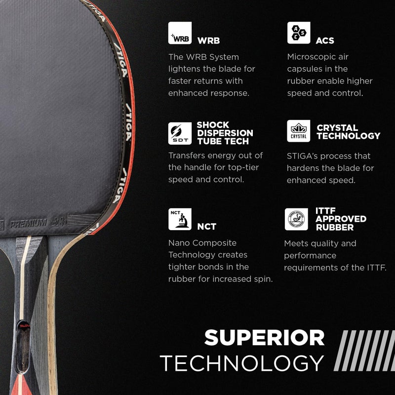 STIGA Talon Ping Pong Paddle - 6-Ply Ultra-Light Blade - 2mm Tournament-Approved Sponge - Flared Handle for Enhanced Control - Competitive Table Tennis Racket for Family Fun - Image 4