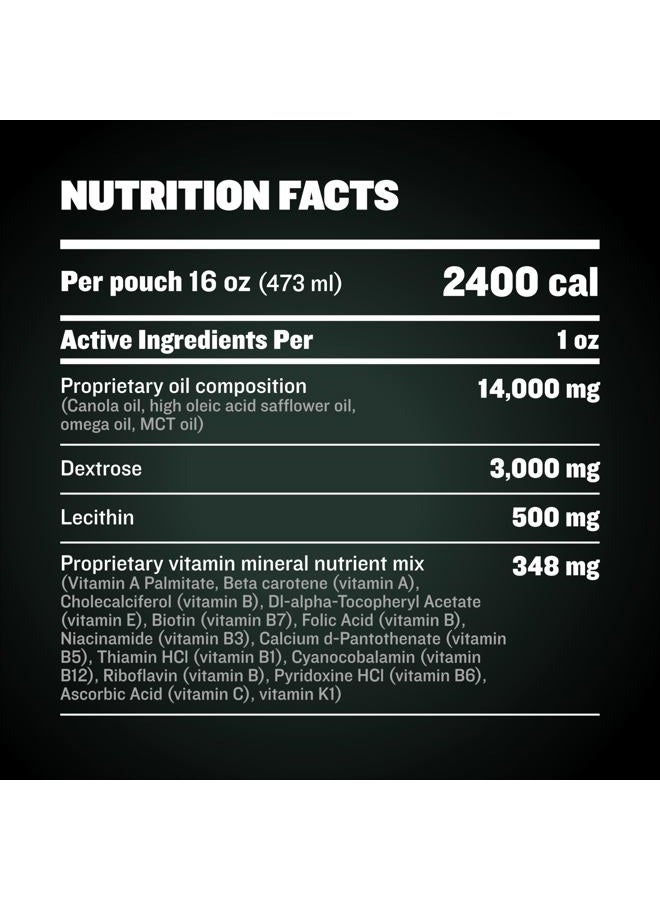 BULLY MAX Liquid Weight Gainer for Dogs – High Calorie Dog Supplement with Omega-3 & Whey Protein – 2-in-1 Multivitamin for Healthy Weight Gain – for Puppies & Adult Dogs – 16 oz - Image 5