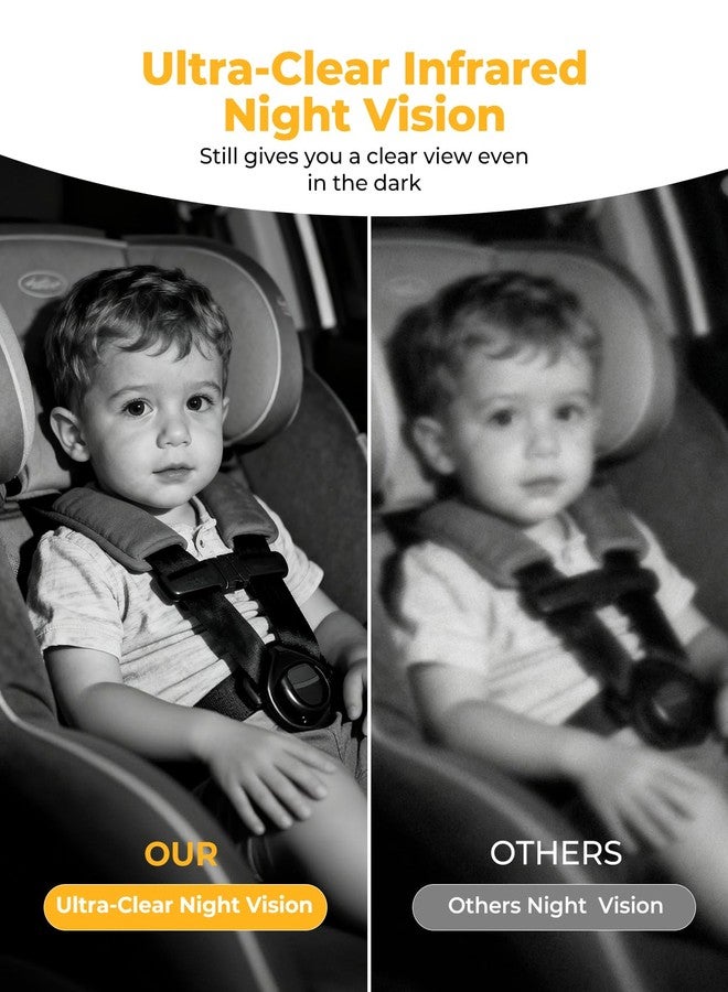 Luckview BM2A Baby Car Camera, Night Vision & 5.2" 1080P Display for Rear-Facing Car Seats, Easy No-Damage Install, Patented Anti-Shake Mount – Ideal for Parents and Pet Owners - Image 4