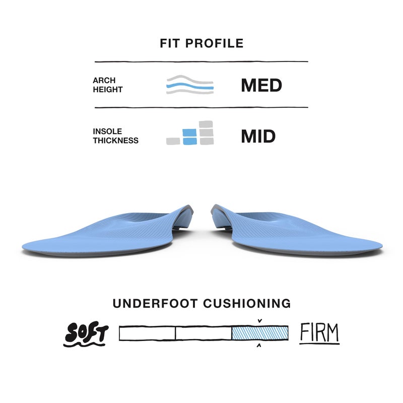 سوبر فييت Superfeet Superfeet All-Gufform Super Mediule Insoles (Blue)-إدراج أحذية تقويم العظام من أجل التغلب-الصف الاحترافي-الرجال 5.5-7 / النساء 6.5-11 - Image 3