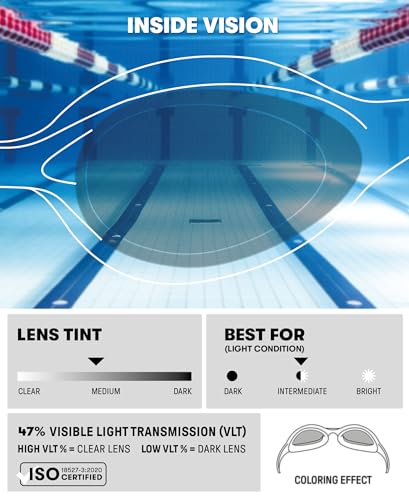 ARENA Unisex Youth Spider Junior Swim Goggles Girls and Boys Ages 6 to 12 No Fog NonMirror Lens Easy to Adjust Strap No Leak SmokeGrayBlack - Image 3