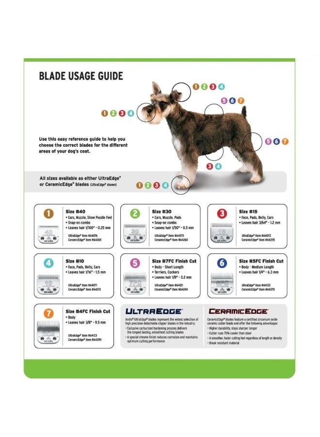 Andis Ultra Edge® Finishing Blade - Size 3/4" HT (19mm) - Image 2