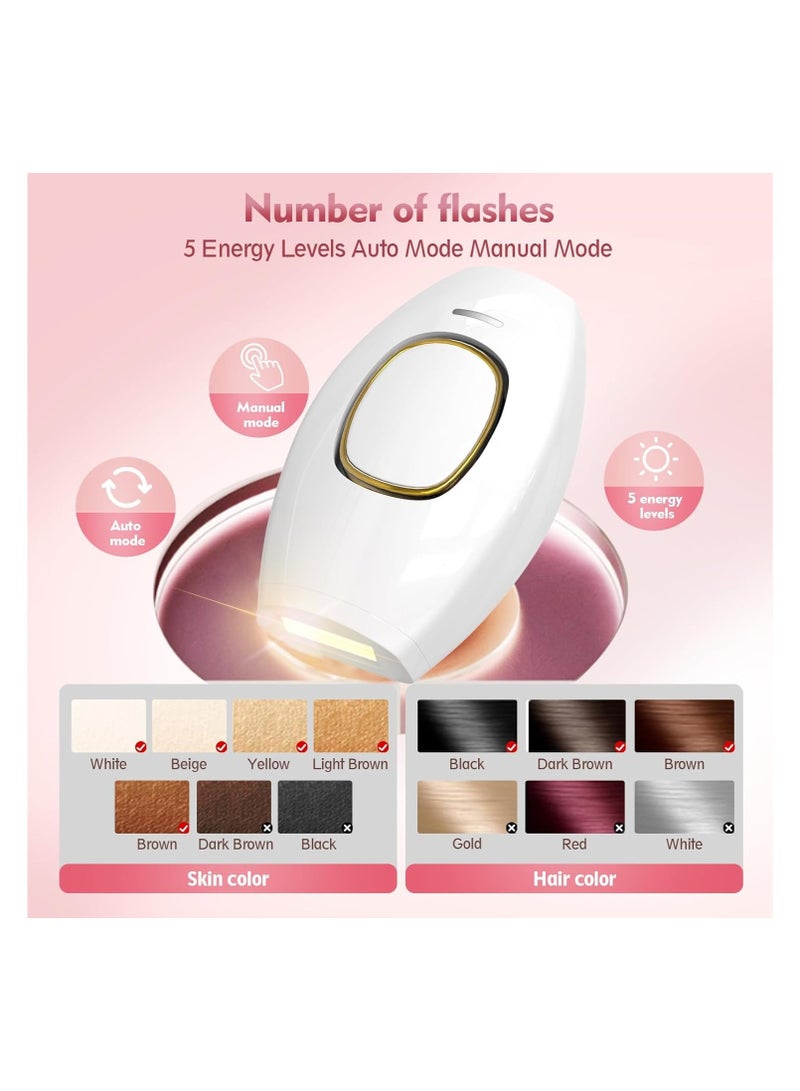 ACLIX Clear Skin Silky DIY Handset Laser Hair Removal Kit – Painless & Long-Lasting IPL Hair Remover for Face & Body - Image 5