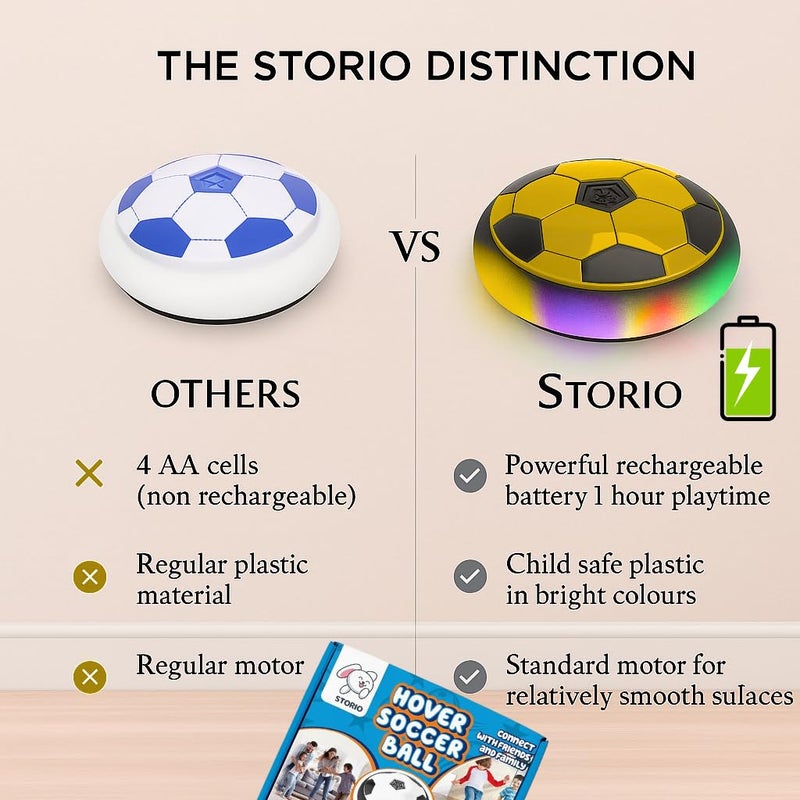 Storio لعبة كرة القدم الطائرة القابلة لإعادة الشحن للأطفال | كرة هوائية عائمة داخلية مع أضواء LED | لعبة كرة هوائية كهربائية للأولاد | هدية عيد ميلاد للأعمار من 3 إلى 10+ سنوات - زرقاء - Image 2