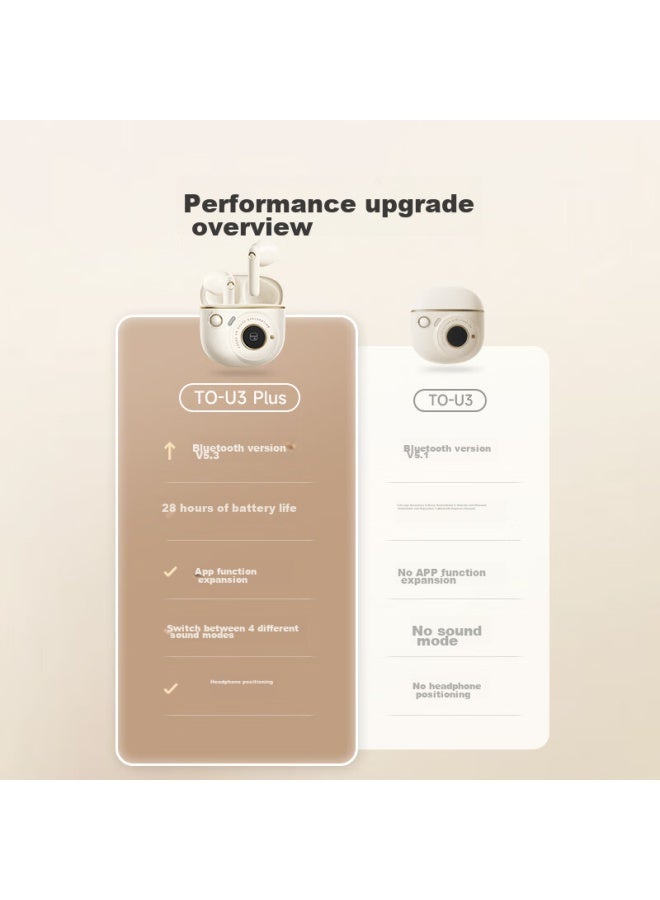 Walker Flower Edifier Hua Zai To-u3 Plus True Wireless Bluetooth Earbuds, Semi In-ear Headphones, Compatible With Apple, Huawei, Xiaomi, Bluetooth 5.3, Moon White - Image 2