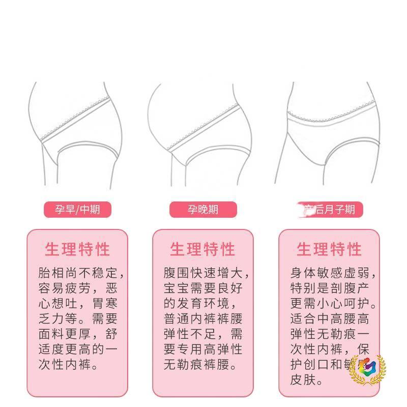 4 Pack Disposable Panties Women High Waist Individually Wrapped Maternity Postpartum Recovery Menstrual Period Cotton Size XXL - Image 2