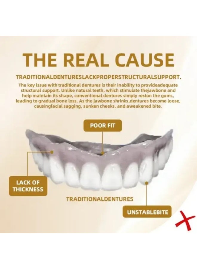 Feimuko Comfortable Fit, Natural Look, Easy Care - Professional Dental Resin Denture Repair & Refinement Kit. - Image 3