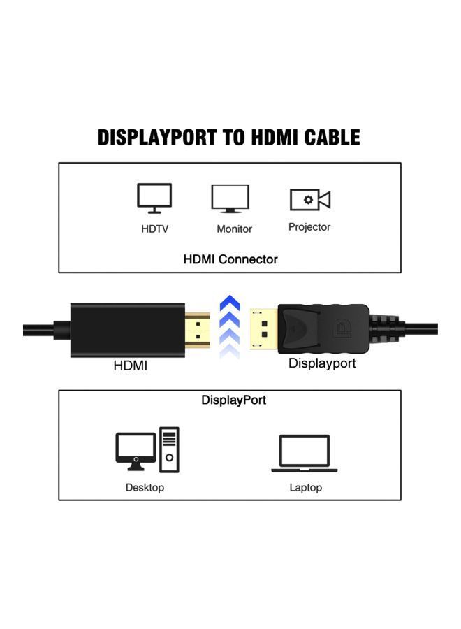 NIBEMINENT DisplayPort To HDMI High Digital Adapter Cable Black - Image 4