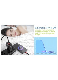 Phone Planet 30W Home Charger Black PD 3.0 Quick Charger Type C Wall Charger  - Image 3