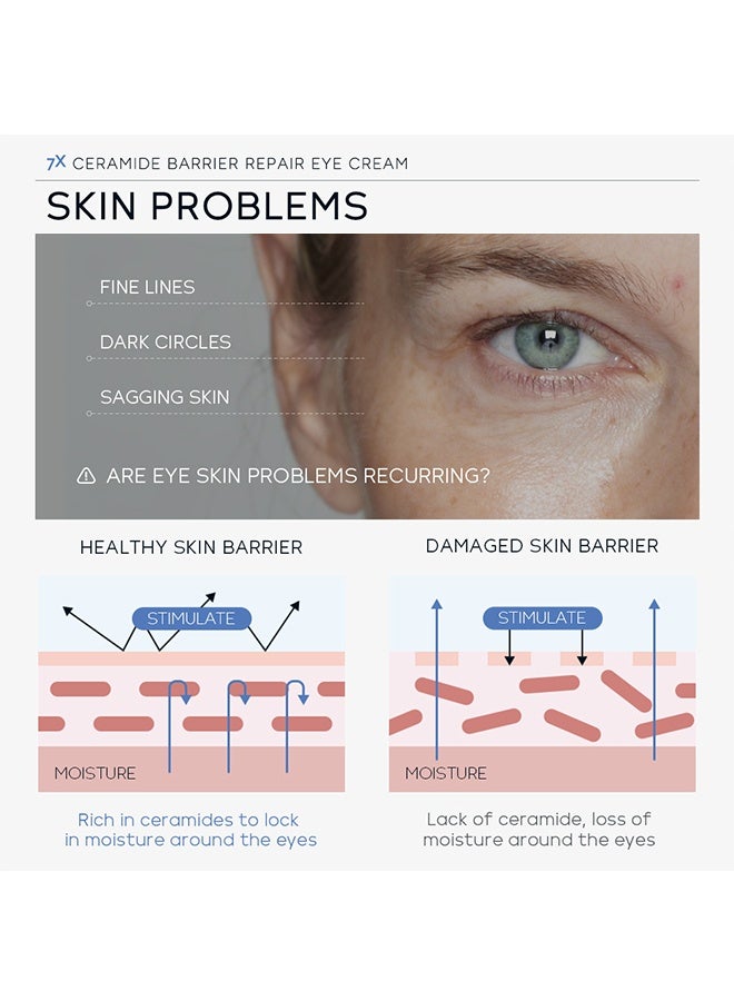 لايكو كريم العين لإصلاح حاجز السيراميد 7X ، كريم السيراميد تحت العين ، كريم العين المرطب المضاد للشيخوخة للتجاعيد ، كريم تجاعيد العين مع رأس التدليك ، كريم العين للهائرال السوداء للنساء والرجال ، مرطب العين لجميع أنواع البشرة 20 جرام - Image 5