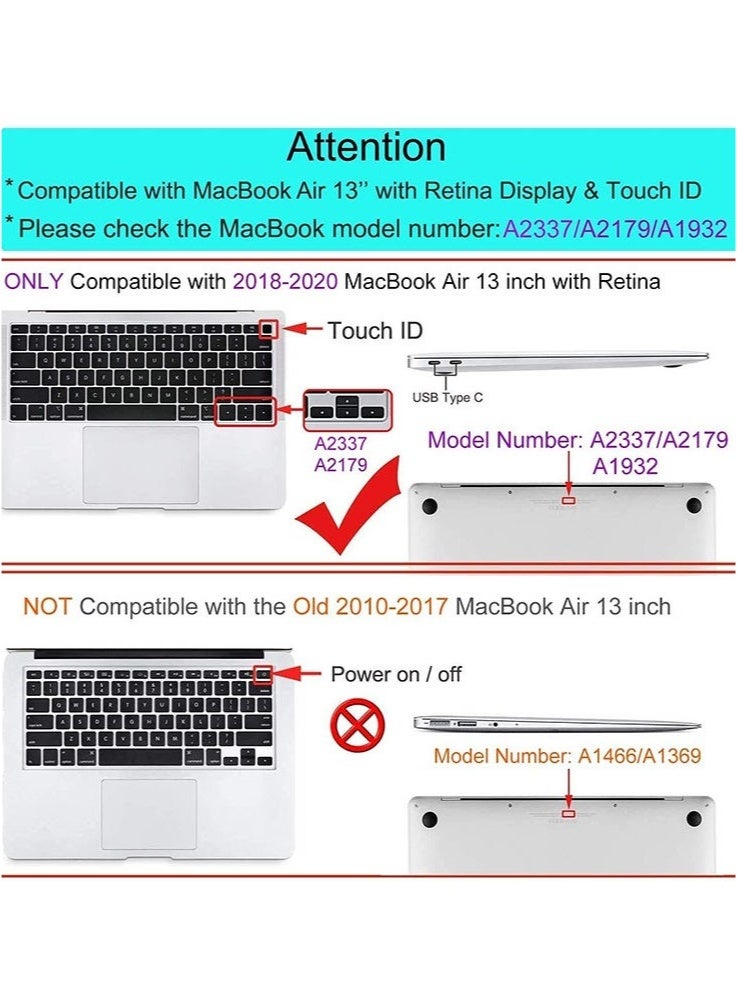 كينسو حافظة شفافة لجهاز ماك بوك اير 13 بوصة 2020 2019 2018 A2337 A2179 A1932، غلاف بلاستيكي صلب + غطاء لوحة مفاتيح متوافق مع ماك بوك اير 13 بوصة - Image 2