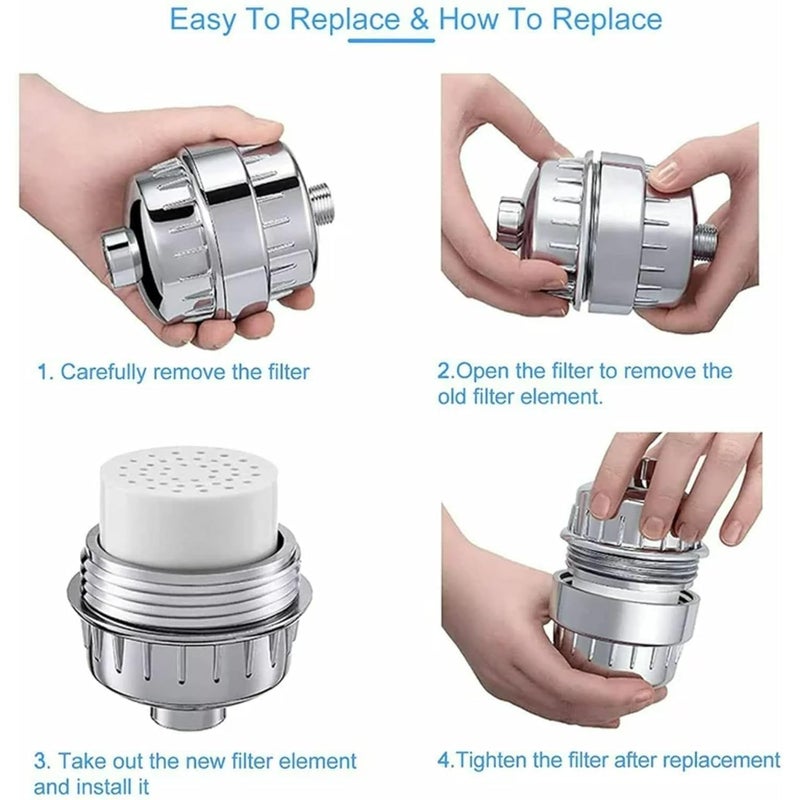 PJET Shower Filter Cartridge 15 Water Filter Cartridge Hard Water Shower Purification Water Filter Shower White - Image 2