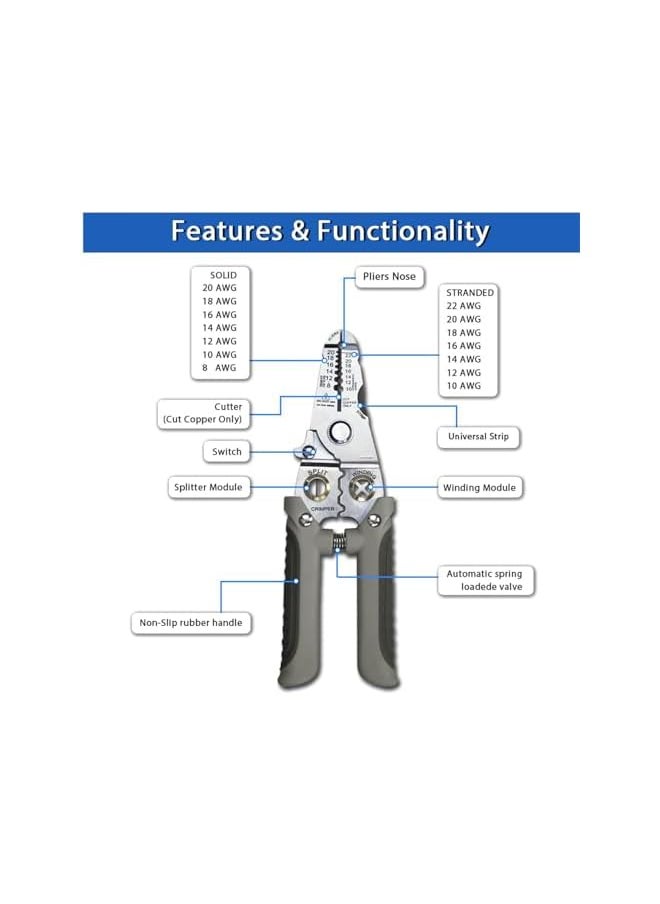 PROMASS promass Multifunctional Wire Stripper and Cutter Pliers for 8-22 AWG Wires, Cable Crimper and Splitter, Essential Tool for Electricians and DIY Enthusiasts  - Image 2