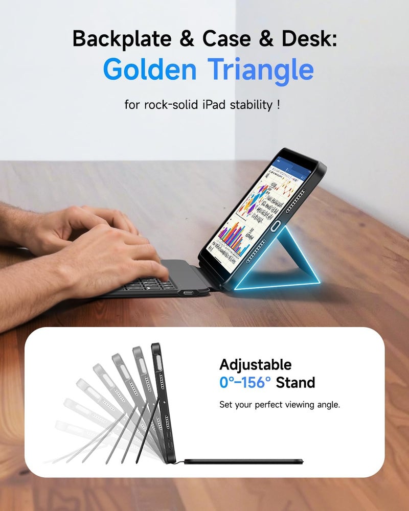 هوو حقيبة لوحة مفاتيح لأجهزة iPad Mini 7/6، حامل قابل للتعديل بزاوية 156 درجة، حقيبة حماية كاملة قابلة للفصل لأجهزة iPad Mini 7/6، 11 مفتاح اختصار، إضاءة خلفية بـ 7 ألوان، بولي يوريثان سيليكون، متعددة الوظائف، بلوتوث، تخطيط أمريكي - Image 2