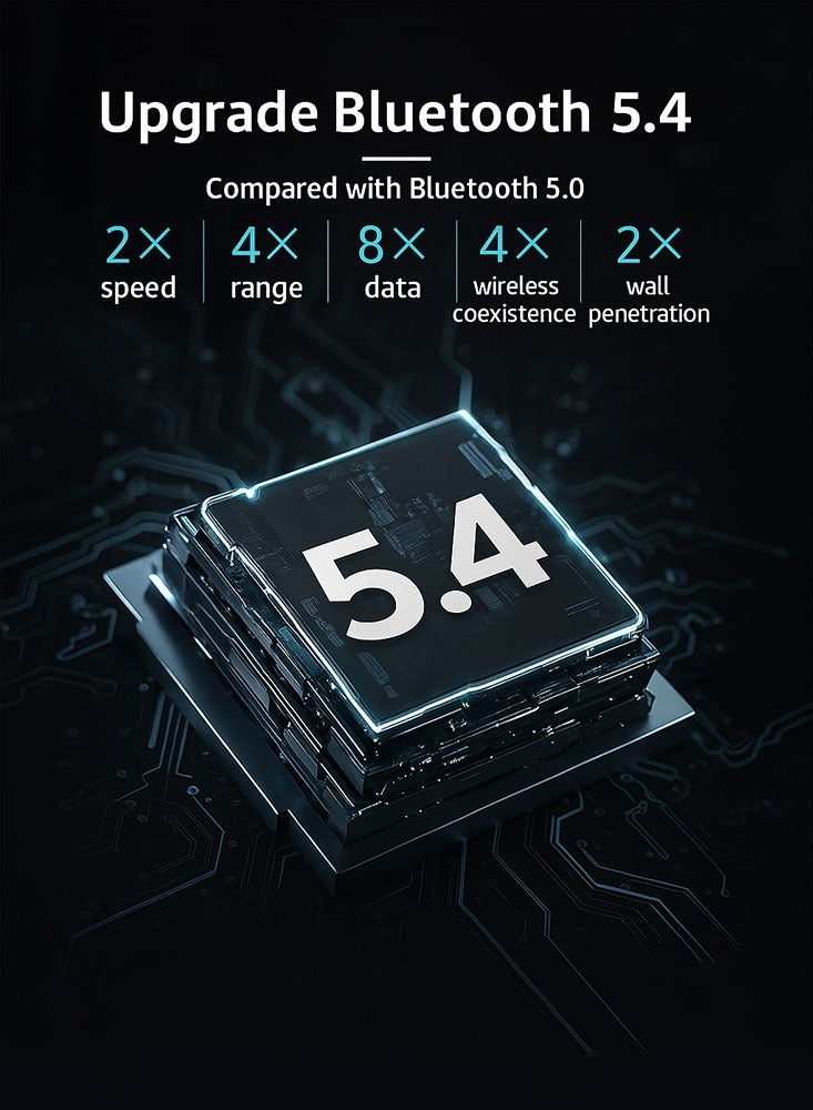 فلوينغ محول واي فاي USB لاسلكي بلوتوث - Image 3
