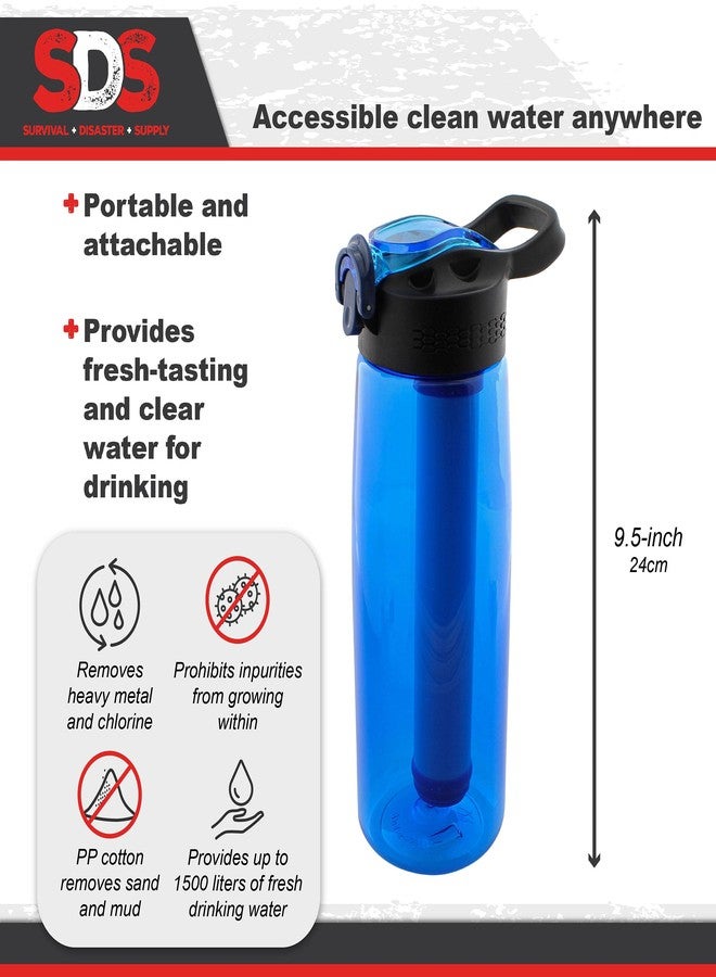SDS Water Filter Bottle - Blue Filtering Water Bottle Filter Travel Accessory for Safe Drinking Camping Water Purifier - Image 4