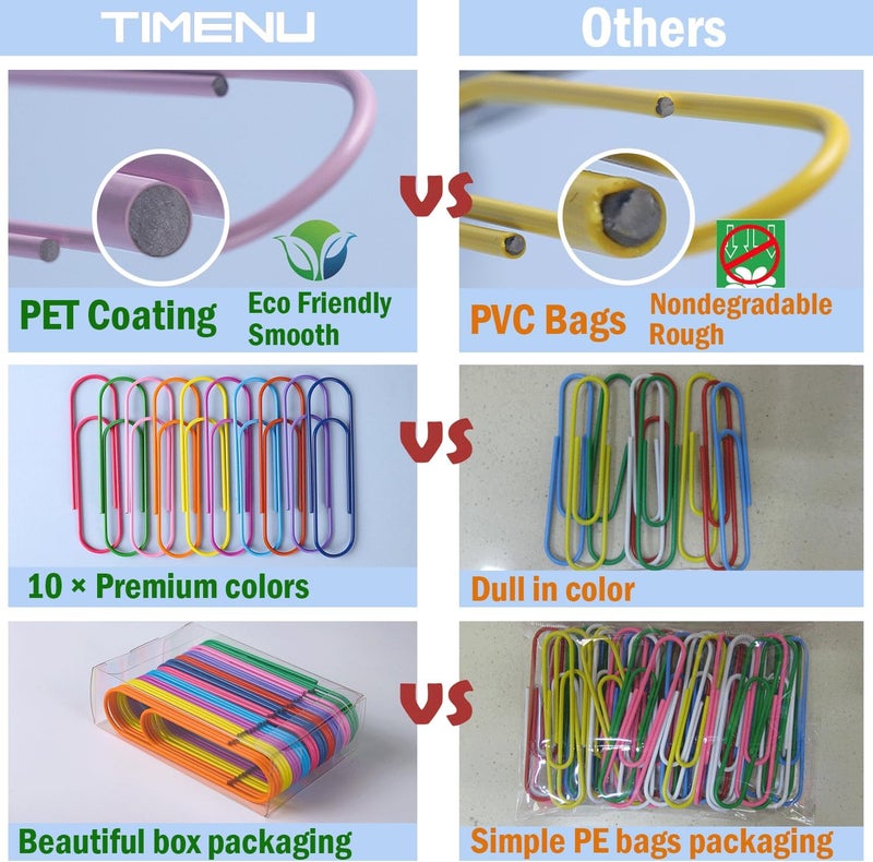 Timenu 4" Inch Large Size Paper Clips, 20 Pcs Jumbo Paper Clips - Smooth Multicolored Mega Colored Holder for Office School Document Organizing - Image 4