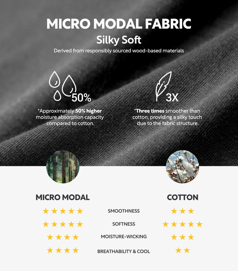 DAVID ARCHY Men's Soft Underwear Micro Modal Dual Pouch Trunks Ball Pouch Bulge Enhancing Boxer Briefs for Men 3 or 4 Pack - Image 5