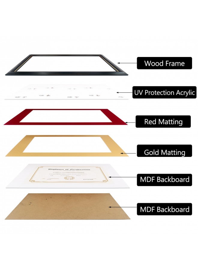 GraduationMall GraduationMall 8.5x11 Diploma Frame with Red over Gold Mat or Display 11x14 Certificate without Mat,Solid Wood & UV Protection Acrylic,Glossy Black Finish with Gold Trim  - Image 3