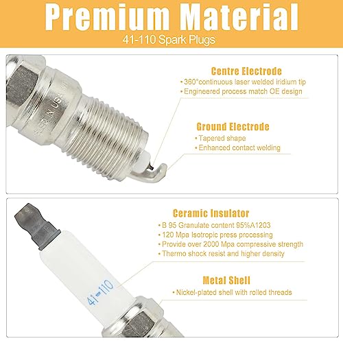 MANUTEX 41-110 Iridium Spark Plugs & M8-48322 Spark Plug Wires for 5.3 6.0L 6.2L Chev-y GM-C Silve-rado Subu-rban Avalan-che Cadi-llac Escal-ade Yu-kon Sierra V8 LS Truck Red (Pack of 8) - Image 4