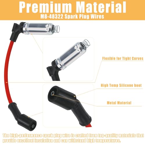 MANUTEX 41-110 Iridium Spark Plugs & M8-48322 Spark Plug Wires for 5.3 6.0L 6.2L Chev-y GM-C Silve-rado Subu-rban Avalan-che Cadi-llac Escal-ade Yu-kon Sierra V8 LS Truck Red (Pack of 8) - Image 5
