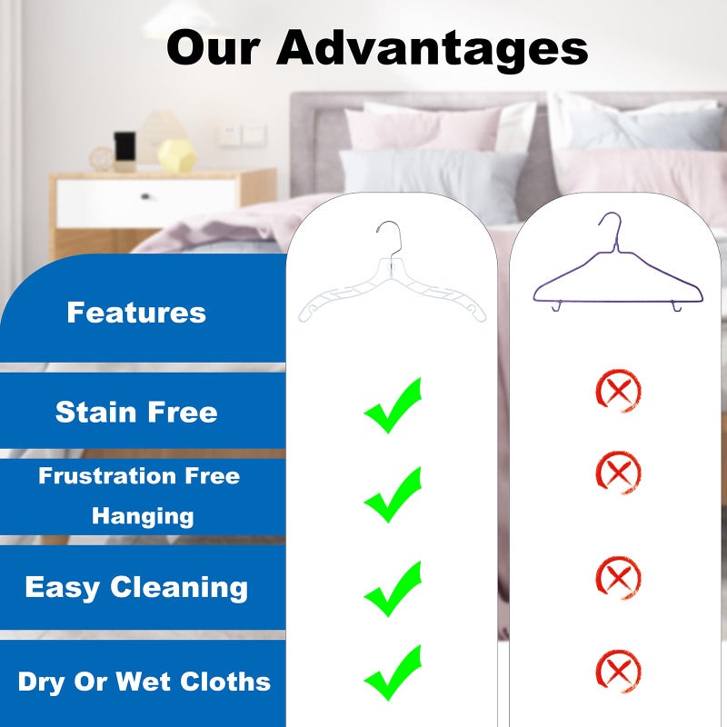 VWV 24pcs Clear Plastic Non-Slip Heavy Duty Hangers for Sweaters, Shirts, Suits, Jackets - Image 4