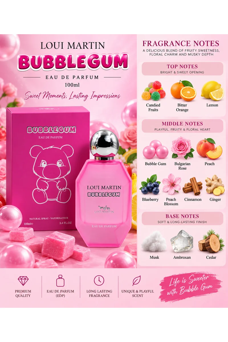Loui Martin Bubble Gum Eau de Parfum 100ml – Sweet Fruity & Playful Fragrance