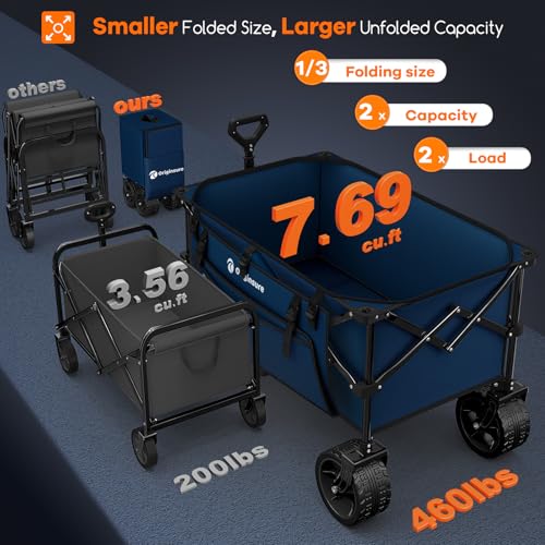 Originsure 220L Collapsible Wagon Cart Foldable, 460lbs Load Capacity Heavy Duty Folding Beach Wagons with Big All-Terrain Wheels, Utility Carts for Groceries, Shopping, Camping, Sports - Blue - Image 2