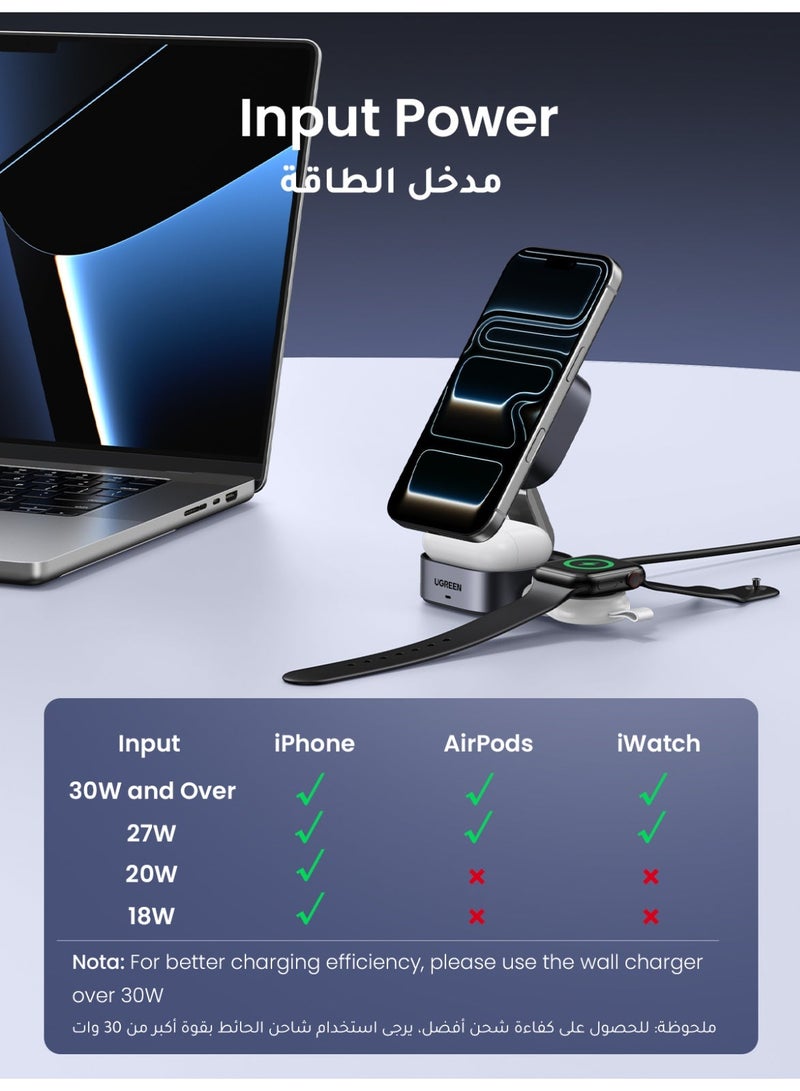 Ugreen 2-in-1 MagFlow Qi2 Wireless Charging Station 15W, Magnetic Wireless Charger Fast Charging for iPhone 16 15 Series, AirPods, iWatch, Magsafe Charger Stand Foldable 360° Adjustable With 1M USB C Cable - Image 5