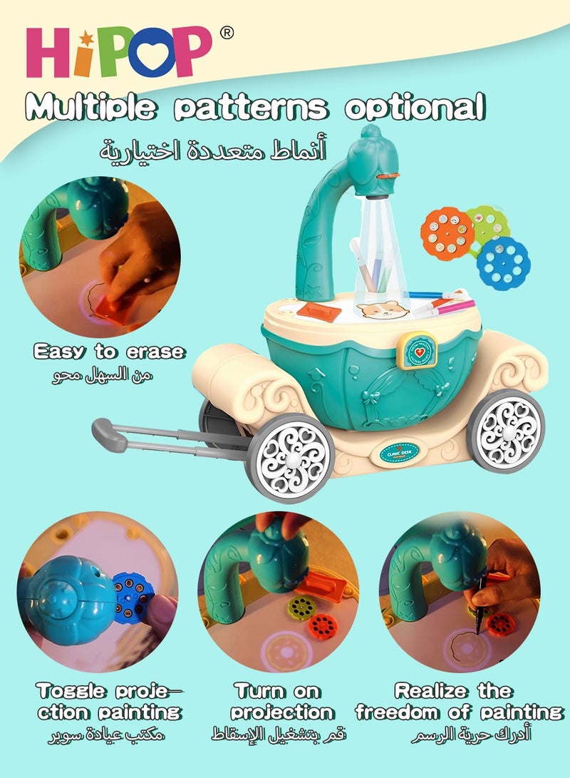 HIPOP Kids Pretend Play Toy with Projection Painting,Play House Toys,Educational Doctor Toys - Image 2