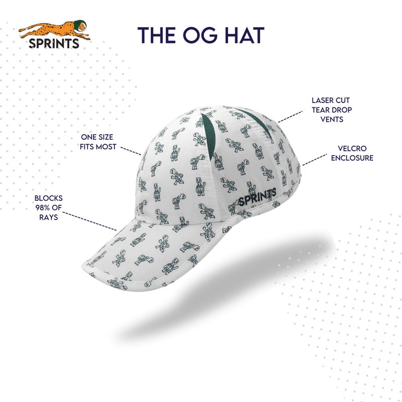 Sprints Race Day Performance Running Cap | The Lightweight, Quick Dry, Sport Hat, One Size, Unisex (Charcoal Circulation) - Image 3