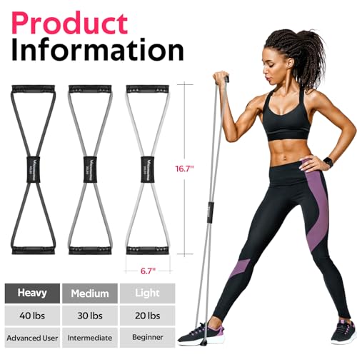 RENRANRING Resistance Bands, Figure 8 Fitness Exercise Bands with Handles - 8 Shaped Resistance Bands of 3 for Arm and Shoulder Stretch, Rope 8 Word Elastic for Women and Men - Image 3