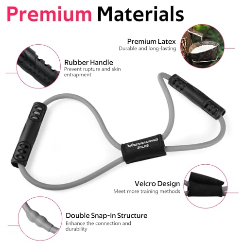 RENRANRING Resistance Bands, Figure 8 Fitness Exercise Bands with Handles - 8 Shaped Resistance Bands of 3 for Arm and Shoulder Stretch, Rope 8 Word Elastic for Women and Men - Image 2