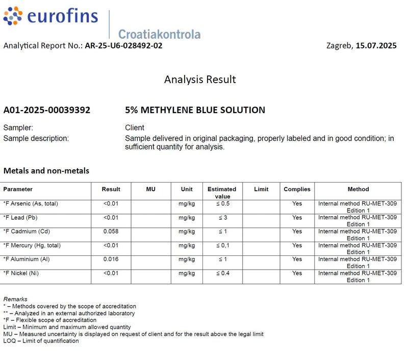 Heiltropfen Methylene Blue 5% Solution 3.4 Fl Oz - 100 ml | Highest Concentration | Ultra High Purity | USP Pharma Grade Ingredients - Third-Party Tested | Formaldehyde Free | Glass Bottle | Heiltropfen® - Image 3