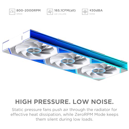 Jungle Leopard PF 360 CPU Water AIO Cooler Liquid Cooling|5.5-inch LCD Magnetic Screen|360mm ARGB Infinity Mirror 2000RPM PWM Fan|Lower Noise ≤30DBA|for Intel LGA1851/1700/1200/115X AMD AM4/AM5-White - Image 3