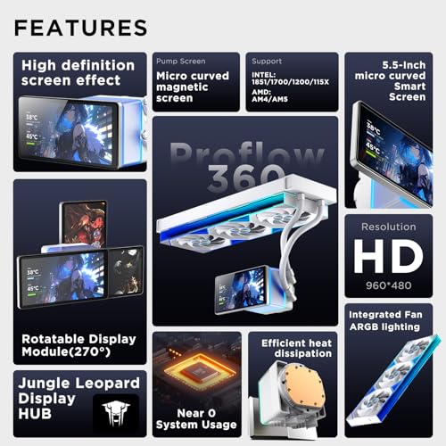 Jungle Leopard PF 360 CPU Water AIO Cooler Liquid Cooling|5.5-inch LCD Magnetic Screen|360mm ARGB Infinity Mirror 2000RPM PWM Fan|Lower Noise ≤30DBA|for Intel LGA1851/1700/1200/115X AMD AM4/AM5-White - Image 4