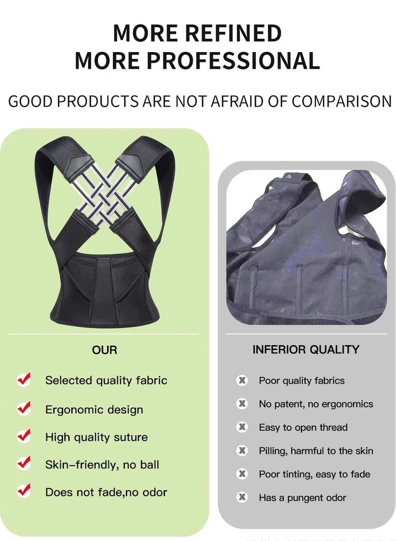 Back Brace and Posture Corrector for Women and Men Back Straightener Posture Corrector Scoliosis and Hunchback Correction Back Pain Spine Corrector Support Adjustable Posture Trainer - Image 4