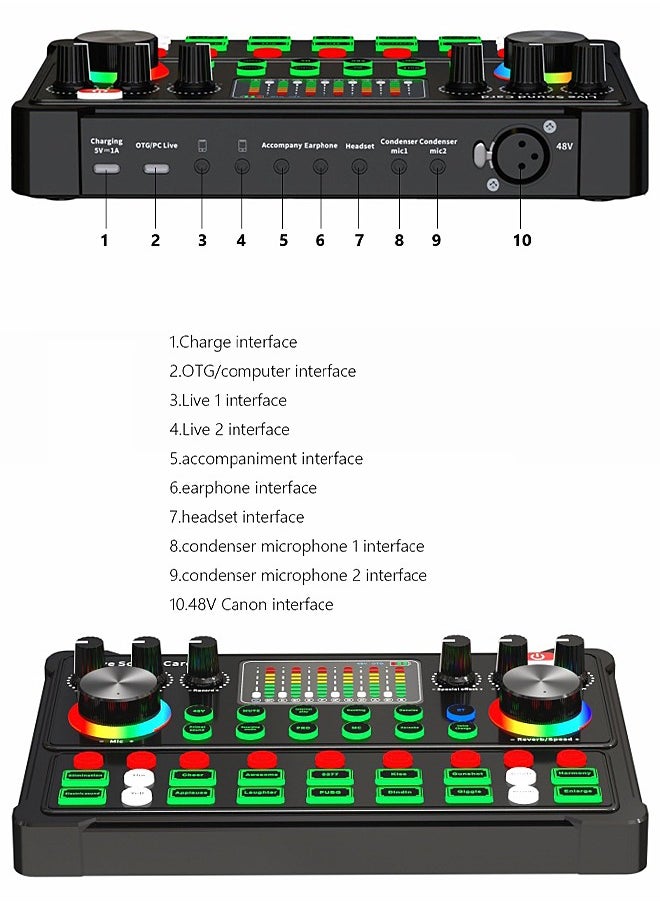 Mi VAZA - M3Podcast Microphone Sound Card - DJ Mixer - Live Sound Card for Streaming - Audio Mixer for Streaming, Gaming, Recording, Singing, Tiktok, YouTube, PC, Computer - Image 1