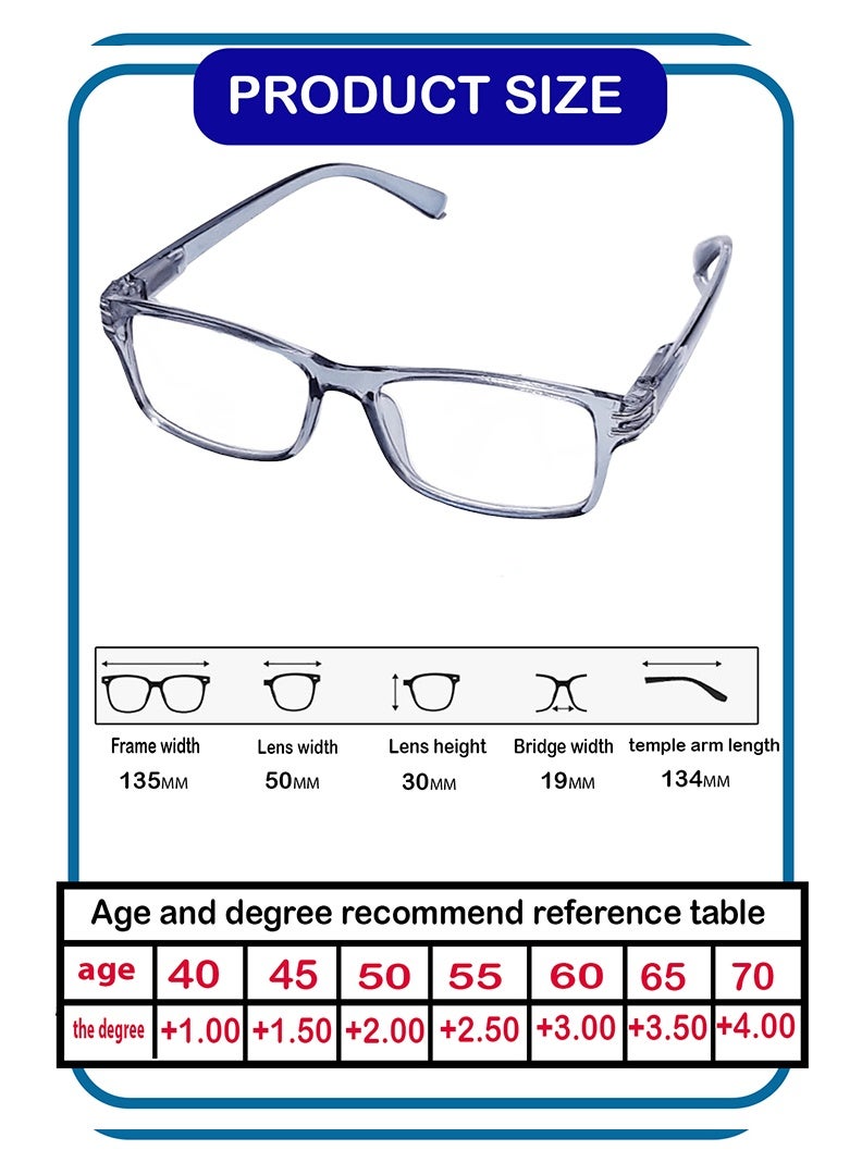 Three pairs of reading glasses for men and women - Image 2