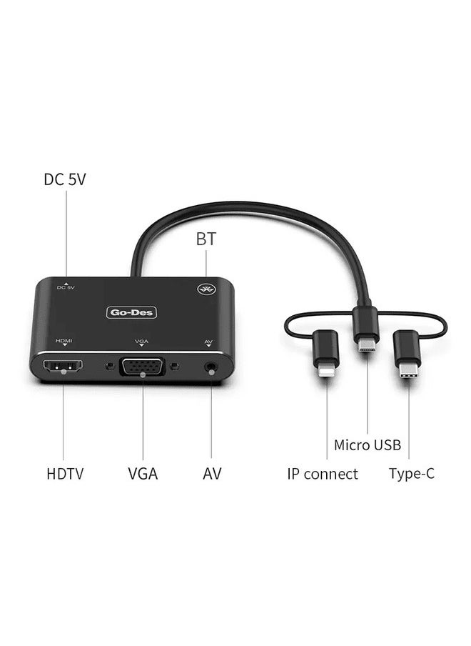 ELTRAZONE - "Go-Does 5-in-1 HD Multi-Adapter – USB-C, Lightning, Micro USB to HDMI, VGA, AV for Laptops and Devices (Model GD-8762)" - Image 1