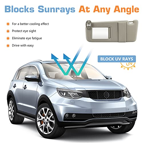 Hurotoms Driver Left Side Sun Visor with Light and Sunroof, Beige Sunvisor for Toyota Venza 2009 2010 2011 2012 2013 2014 2015 2016, Replacement 74320-0T021-A1 - Image 4