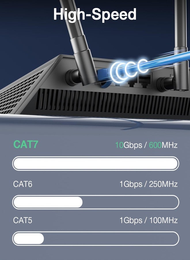 VCELINK CAT6A Connector, RJ45 Connectors Pass Through CAT6A CAT7 Shielded, UL-Listed 3-Prong Gold Plated, CAT7 Connector with Strain Relief Boots (RJ45 Connector-Transparent, Blue, 30-Pack) - Image 3
