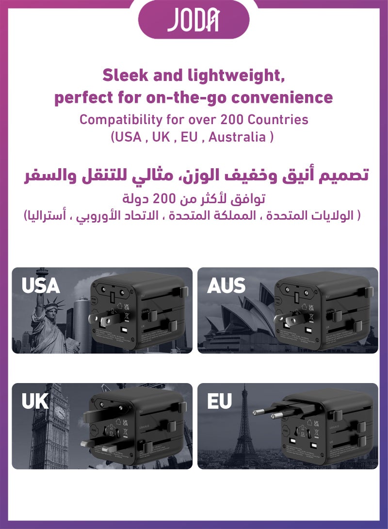 JODA TOUR X GaN All-in-One Travel Wall Charger - Black 🖤 Universal Power Adapter with Dual AC Outlets, Fast Charging ⚡, and Multi-Plug Compatibility for Over 200 Countries (USA 🇺🇸, UK 🇬🇧, EU 🇪🇺, Australia 🇦🇺) - Image 4