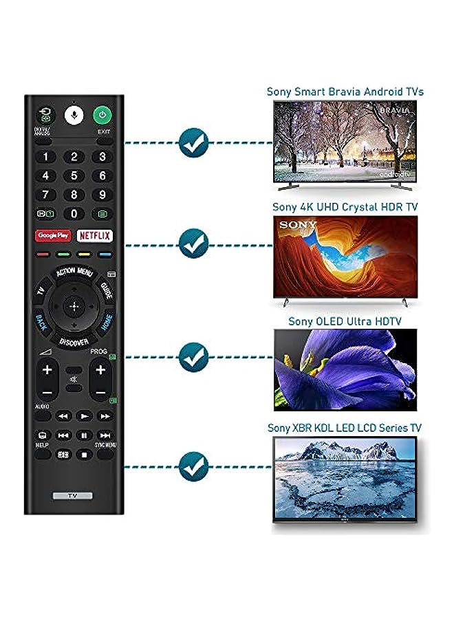 HuHa Remote for Sony Smart Bravia Remote, Sony Bluetooth Voice Search Mic Remote and Sony Smart Bravia Android TVs, Sony 4K UHD Crystal HDR TV, Sony OLED Ultra HDTV, XBR KDL Series TV, RMF-TX300U  - Image 2