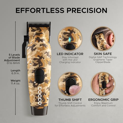 Cocco Hyper Veloce Pro Clipper, Digital Gap Ambassador Graphene Taper Blade Professional Hair Clippers, High-Torque BLDC Motor, All-Metal, Cordless, Charging Station Included (Camo) - Image 5