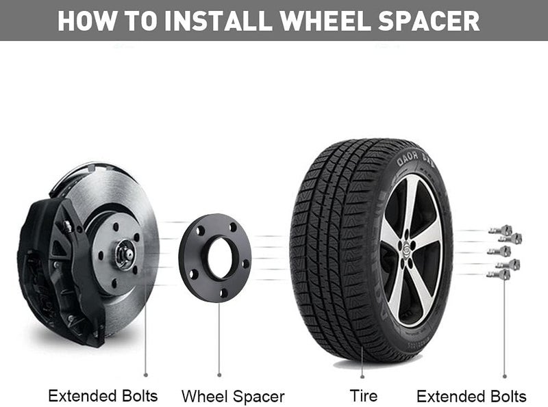 DCVAMOUS 2PC Black 5x112 Hubcentric Wheel Spacers 1 Inch with 14x1.5 Bolts (50mm Shank Ball Seat Type) 66.56 Bore Compatible with Benz Au-di 5 Lug for W210 W212 C230 C250 C320 A4 S4 A5 S5 A6 S6 A7 A8 - Image 3