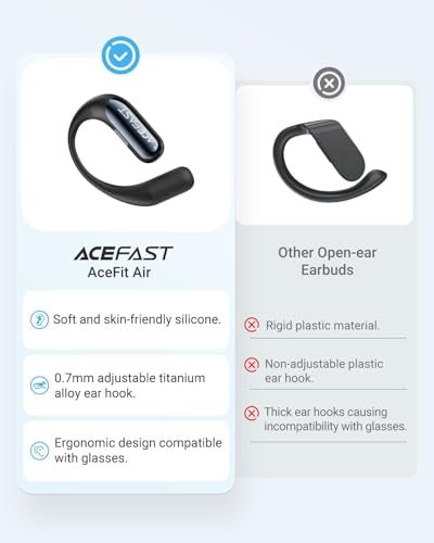 Acefast AceFit Air Open Ear Headphones, Wireless Earbuds with Rich Bass, Bluetooth 5.4 Sports Headphones with Charging Case, 32H Playtime Earbuds IP54 Waterproof for Running, Cycling, Walking, Workout - Image 5