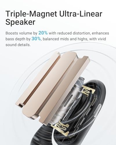 Acefast AceFit Air Open Ear Headphones, Wireless Earbuds with Rich Bass, Bluetooth 5.4 Sports Headphones with Charging Case, 32H Playtime Earbuds IP54 Waterproof for Running, Cycling, Walking, Workout - Image 2