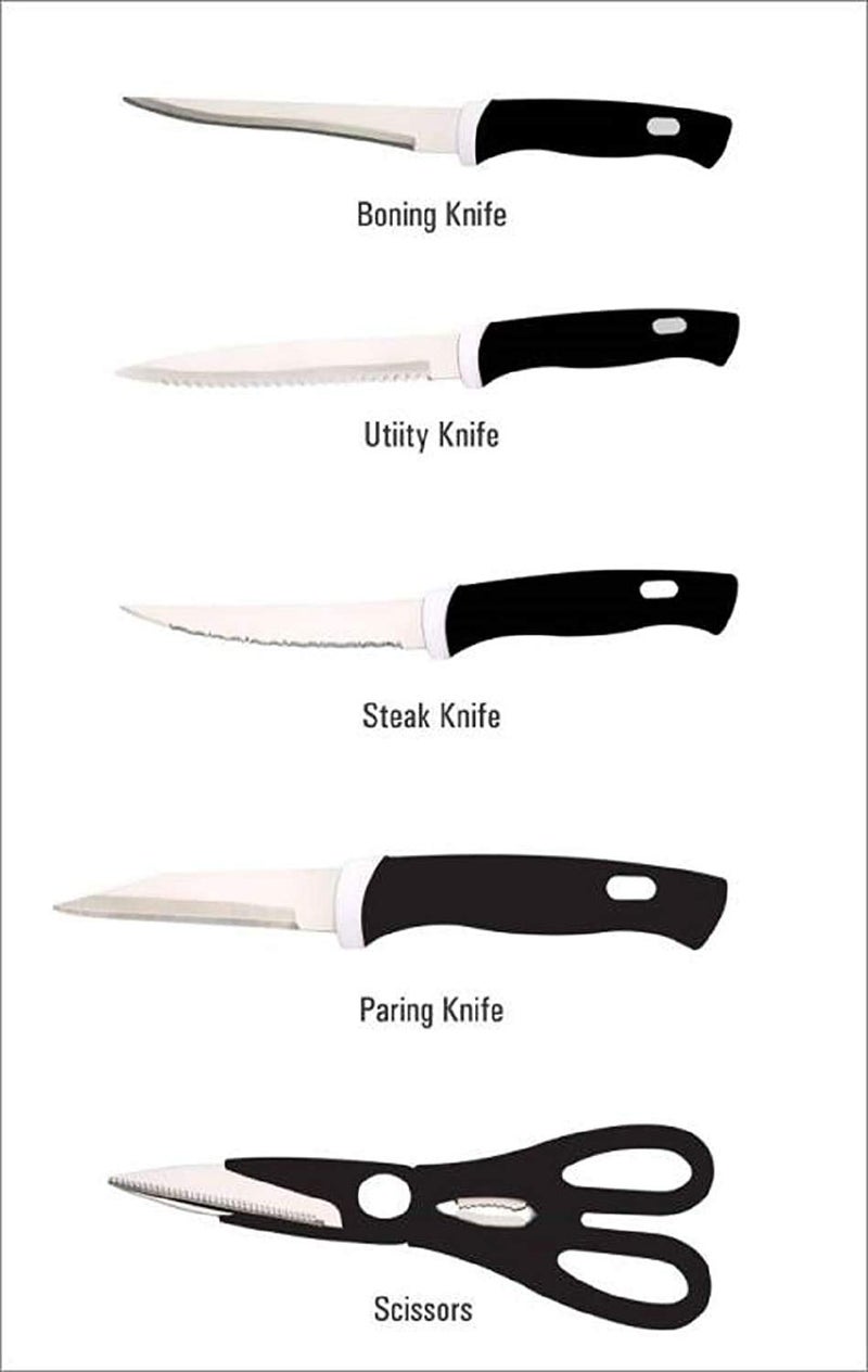 TOPHAVEN Wood Kitchen Knife Set with Wooden Block and Scissors Knife Set for Kitchen with Stand Knife Set for Kitchen use Knife Set with Stand Knife Holder for Kitchen with Knife 5Pieces Black - Image 4